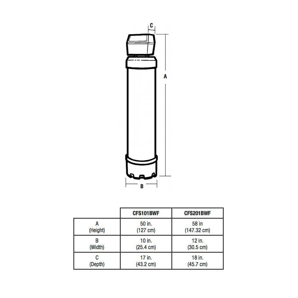 3M CFS201BWF Commercial Backwashing Filter System 2